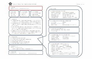 Ａ３立西の教育スクショ.jpg