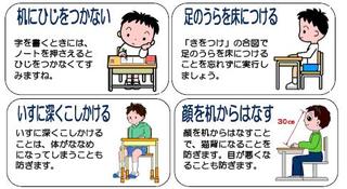 ちょっとふり返ってみましょう 尼崎市立園田北小学校